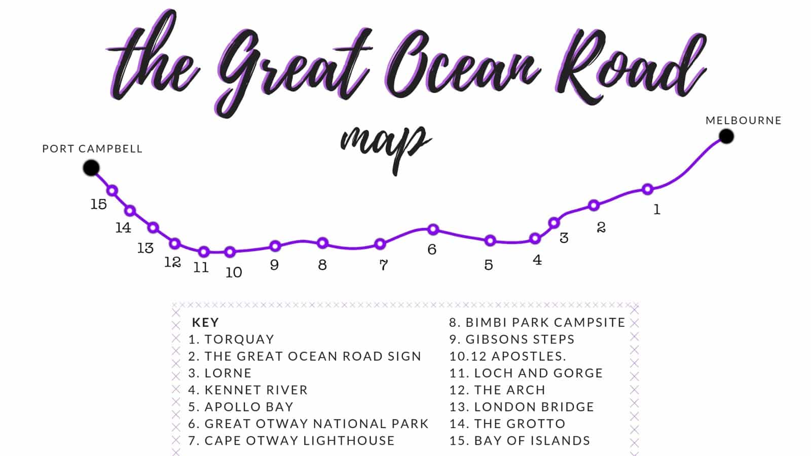 Our Great Ocean Road Itinerary A Guide To Australias Coastal Road 6083
