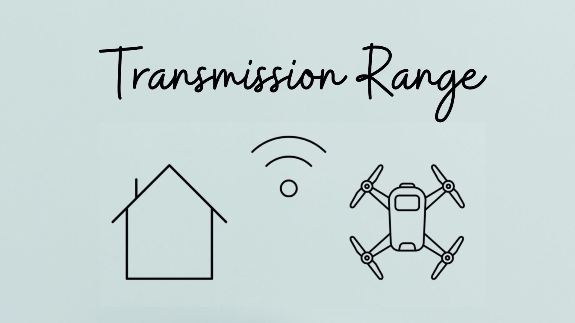 Mini Drone with camera transmission range